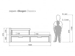 Кровать Svogen classic с ящиками и бортиком лаванда-графит в Каслях - kasli.mebel74.com | фото 2