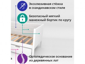 Кровать-тахта мягкая Svogen с бортиком бежево-белый в Каслях - kasli.mebel74.com | фото 2