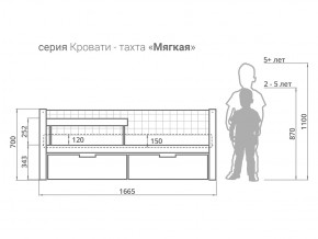 Кровать-тахта мягкая Svogen с ящиками и бортиком бежевый в Каслях - kasli.mebel74.com | фото 2