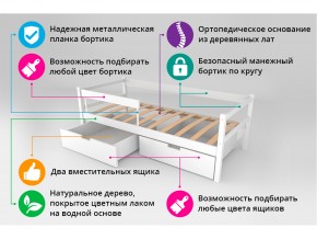 Кровать-тахта Svogen с ящиками и бортиком сине-белый в Каслях - kasli.mebel74.com | фото 4