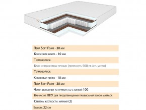 Матрас Шалла 200х200 в Каслях - kasli.mebel74.com | фото 2