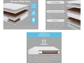 Матрас Sleep Nova шириной 1600 мм в Каслях - kasli.mebel74.com | фото 2