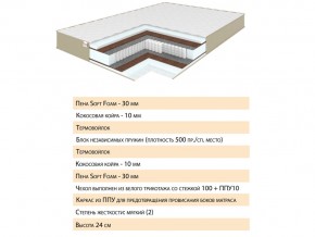 Матрас Волле 120х200 в Каслях - kasli.mebel74.com | фото 2