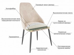 Стул Милан кофе велюр-белый в Каслях - kasli.mebel74.com | фото 3